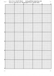 chart1