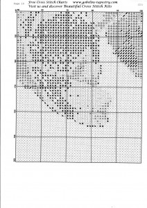 chart10