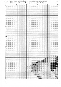 chart5