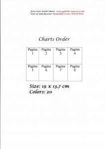 charts-order